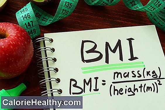 BMI Calculator - How useful is the BMI?